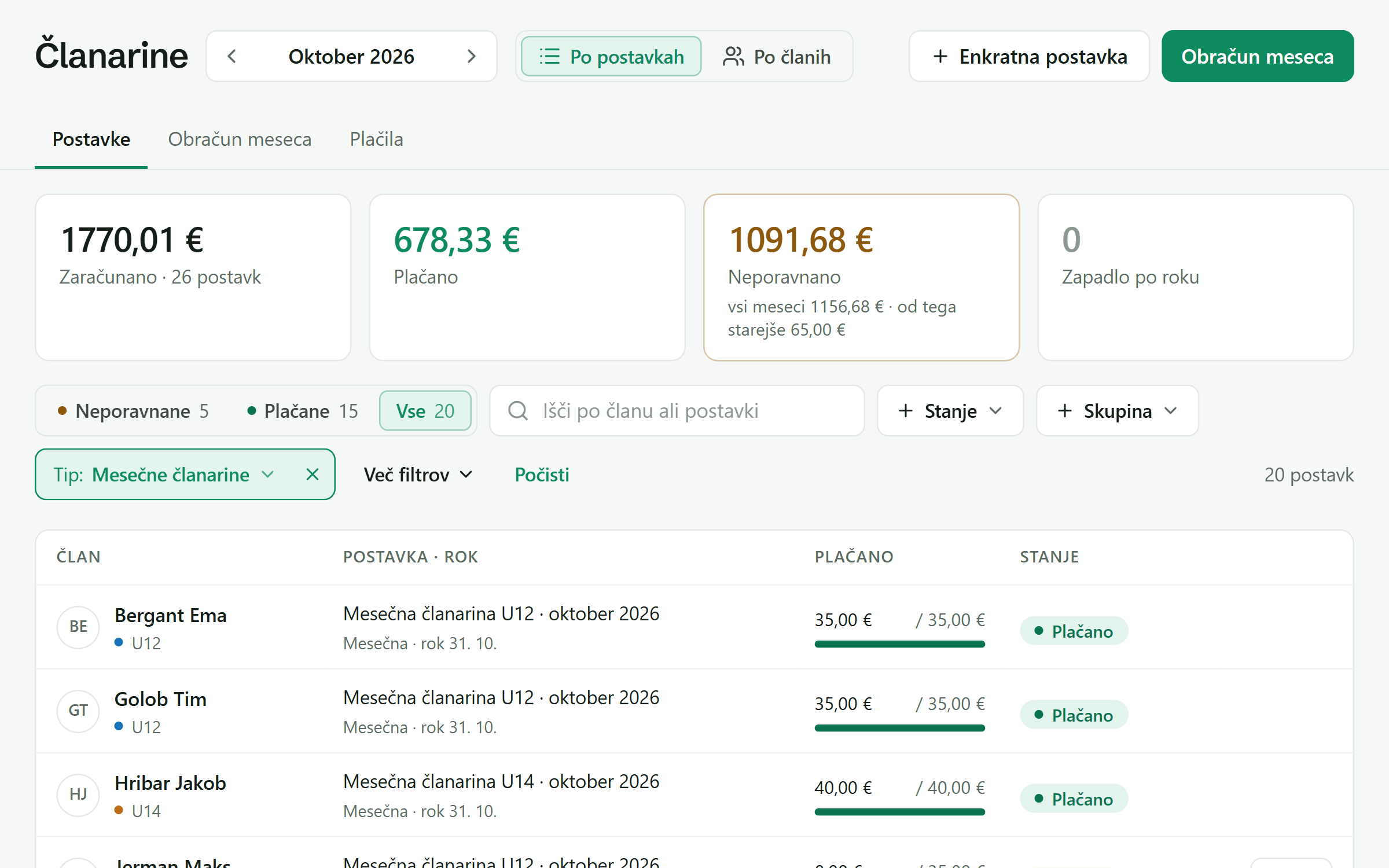 Članarine meseca: zaračunano, plačano, neporavnano in seznam postavk.